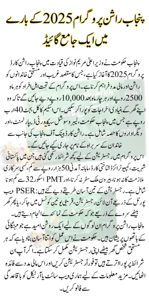 A Comprehensive Guide on Punjab Rashan Program 2025