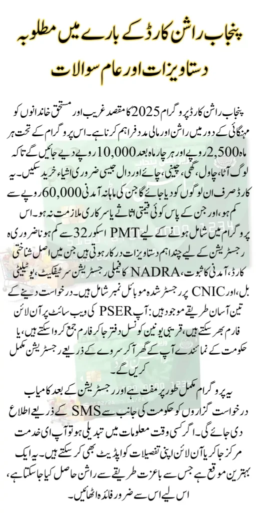 Requirements Documents and Common Questions About Punjab Rashan Card