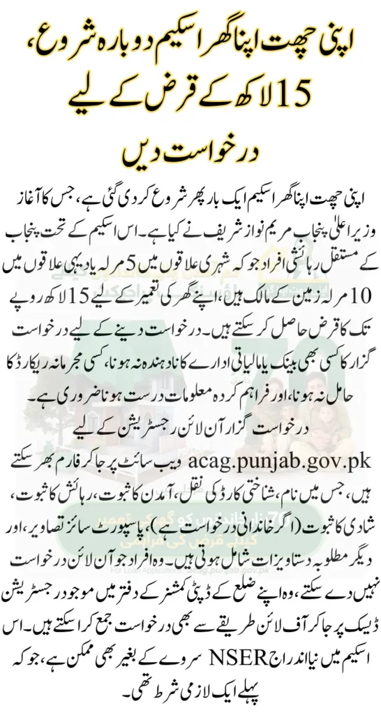 Apni Chhat Apna Ghar Scheme Started Again Apply For 15 Lakh Loan