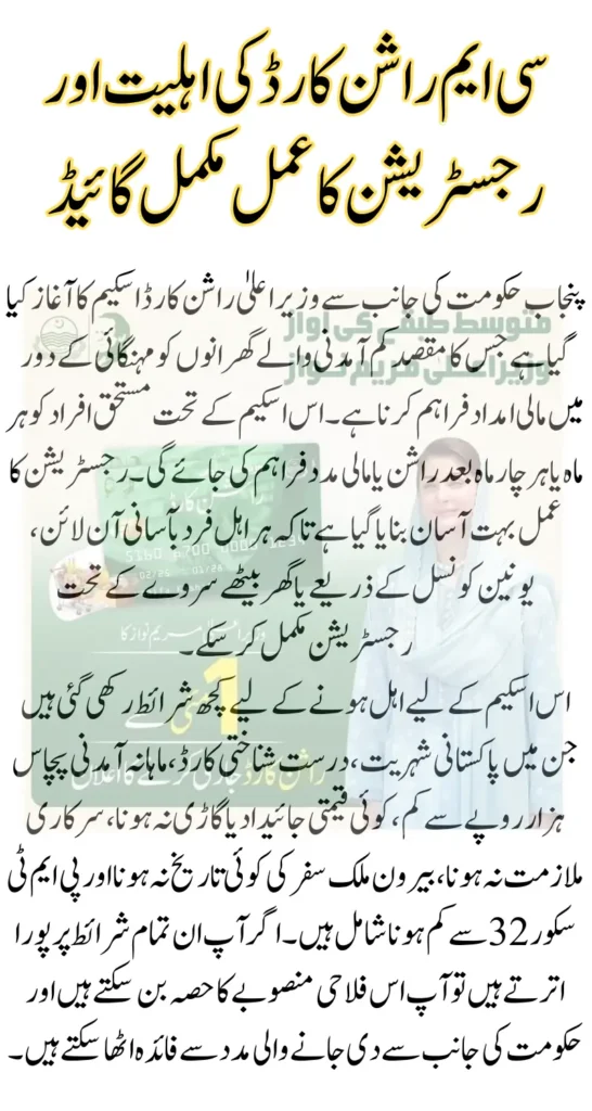 CM Rashan Card Eligibility and Registration Process Complete Guide