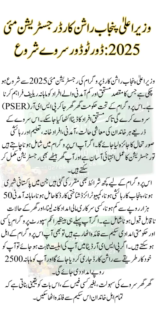 CM Punjab Rashan Card Registration May 2025: Door-to-Door Survey Begins