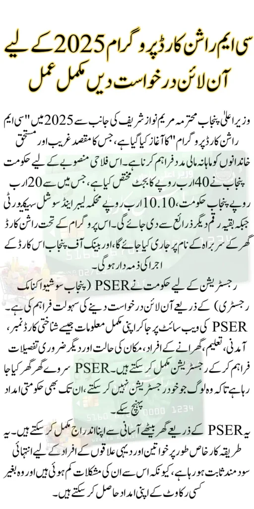 CM Rashan Card Program 2025 Apply Online Complete Process