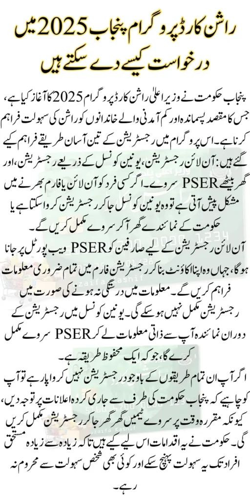 How to Apply Rashan Card Program Punjab 2025