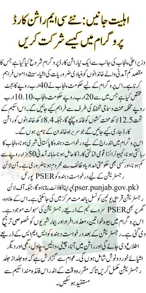 Know Eligibility: How to Participate in The New CM Rashan card program