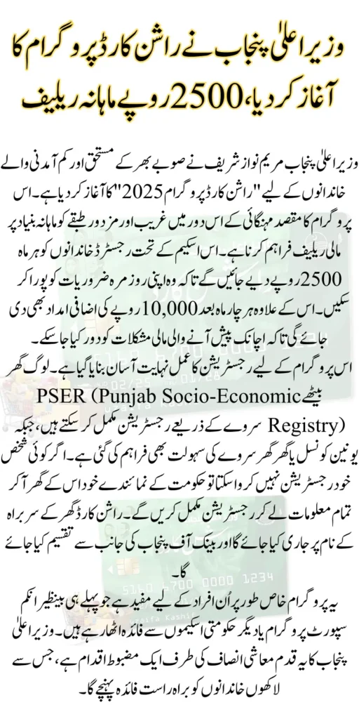 Punjab Chief Minister launches Rashan Card Program, Provides Rs 2,500 Monthly Relief