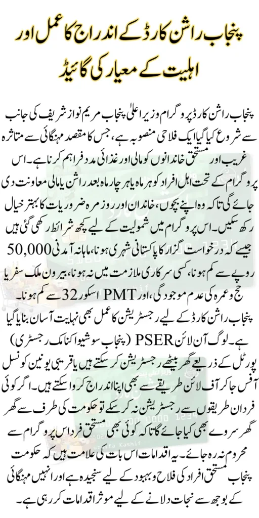 Punjab Rashan Card Registration Process and Eligibility Criteria Guide